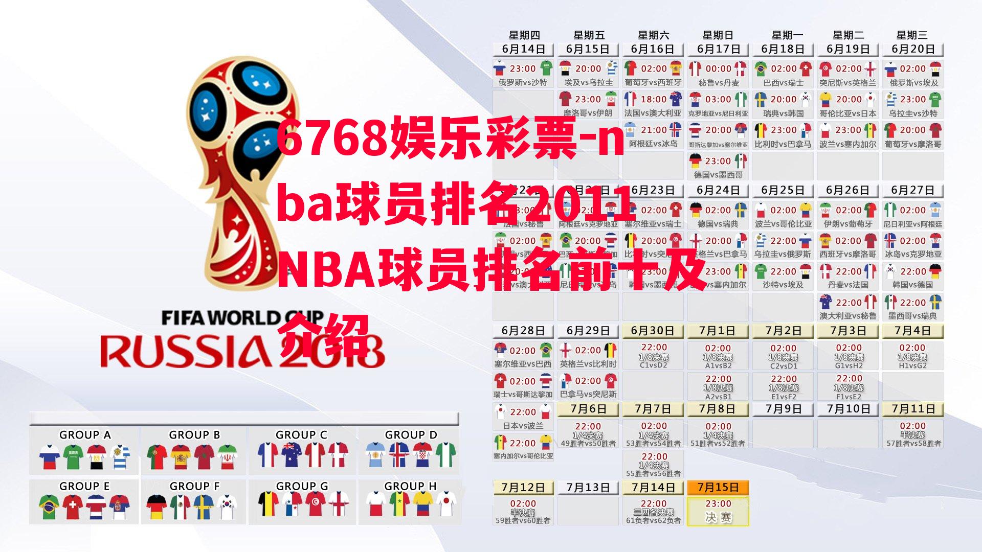 nba球员排名2011NBA球员排名前十及介绍